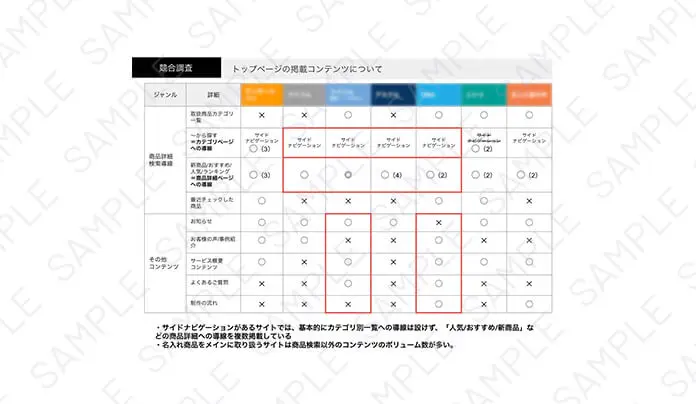 アウトプットイメージ