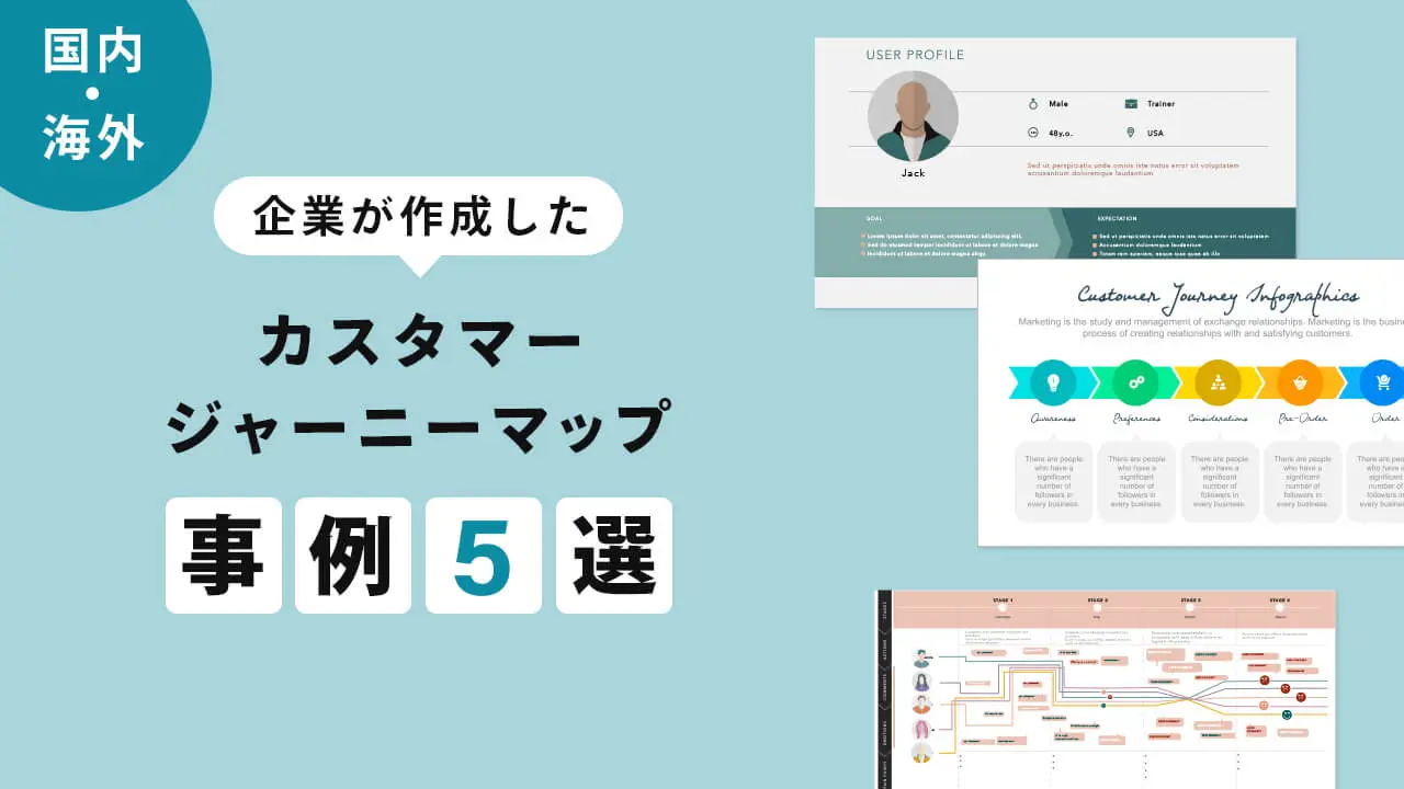 【国内・海外】企業が作成したカスタマージャーニーマップの事例5選